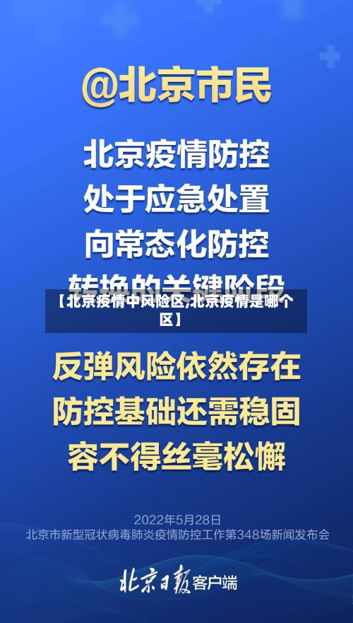 【北京疫情中风险区,北京疫情是哪个区】