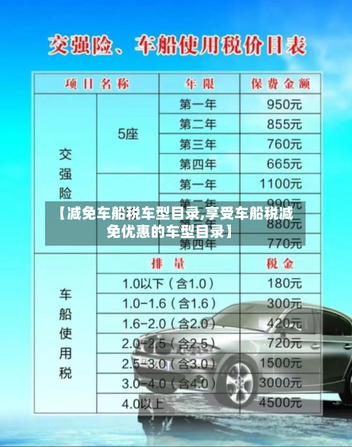 【减免车船税车型目录,享受车船税减免优惠的车型目录】