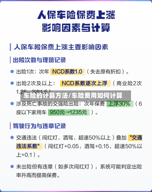 车险的计算方法/车险费用如何计算-第3张图片