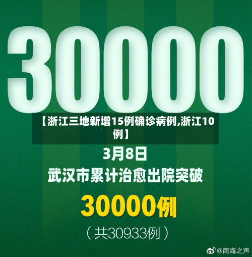 【浙江三地新增15例确诊病例,浙江10例】