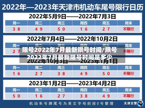 限号2022年7月最新限号时间/限号2022年7月最新限号时间是多少-第2张图片