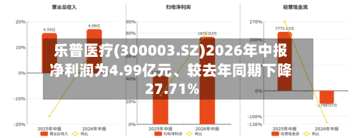 乐普医疗(300003.SZ)2026年中报净利润为4.99亿元	、较去年同期下降27.71%-第1张图片