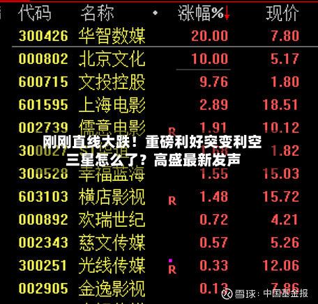 刚刚直线大跌！重磅利好突变利空 三星怎么了？高盛最新发声