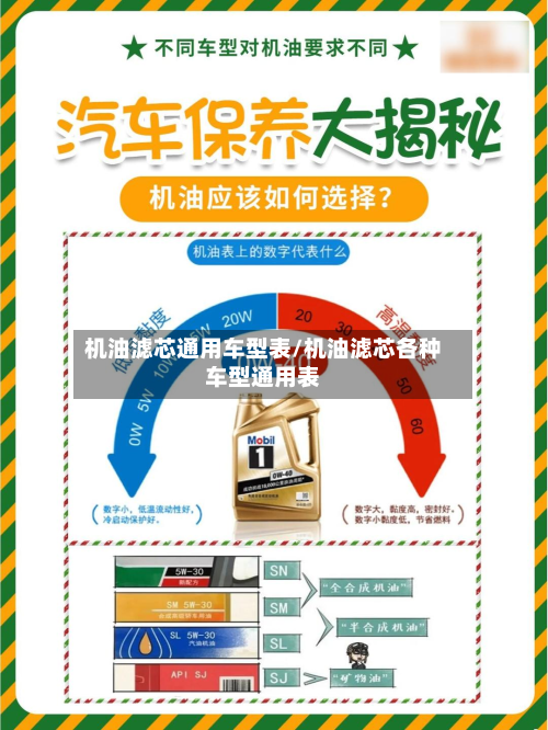 机油滤芯通用车型表/机油滤芯各种车型通用表