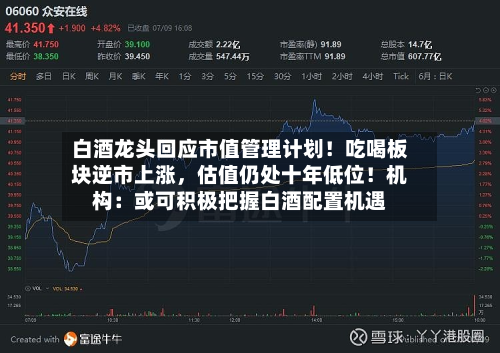 白酒龙头回应市值管理计划！吃喝板块逆市上涨，估值仍处十年低位！机构：或可积极把握白酒配置机遇-第3张图片