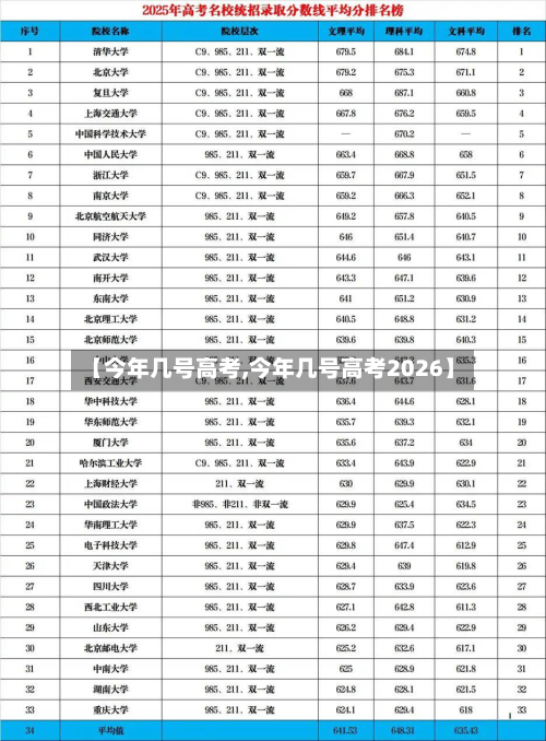 【今年几号高考,今年几号高考2026】