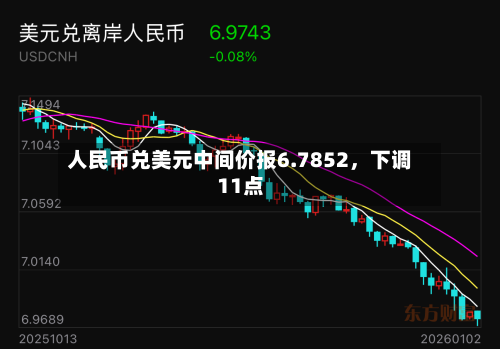 人民币兑美元中间价报6.7852，下调11点-第1张图片