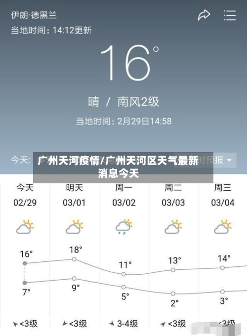 广州天河疫情/广州天河区天气最新消息今天