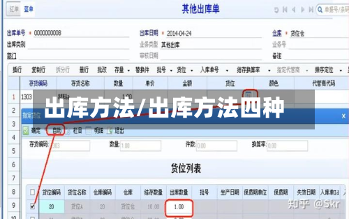 出库方法/出库方法四种-第2张图片