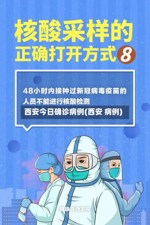 西安今日确诊病例(西安 病例)-第2张图片