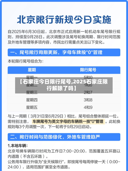 【石家庄今日限行尾号,2025石家庄限行解除了吗】-第3张图片
