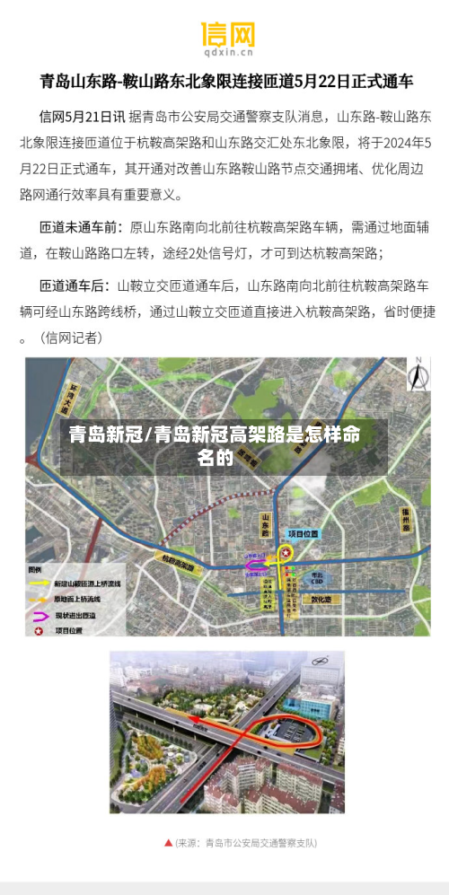 青岛新冠/青岛新冠高架路是怎样命名的-第3张图片