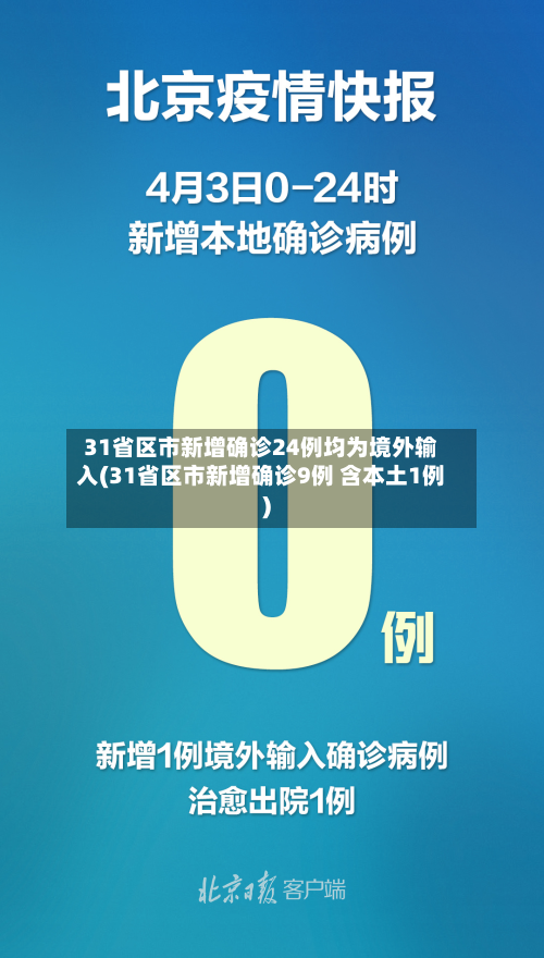 31省区市新增确诊24例均为境外输入(31省区市新增确诊9例 含本土1例)-第3张图片