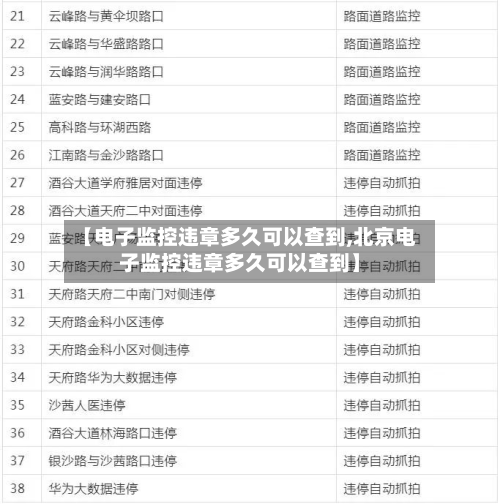 【电子监控违章多久可以查到,北京电子监控违章多久可以查到】