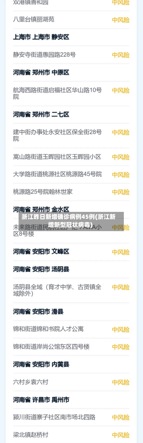 浙江昨日新增确诊病例45例(浙江新增新型冠状病毒)