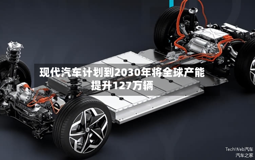 现代汽车计划到2030年将全球产能提升127万辆