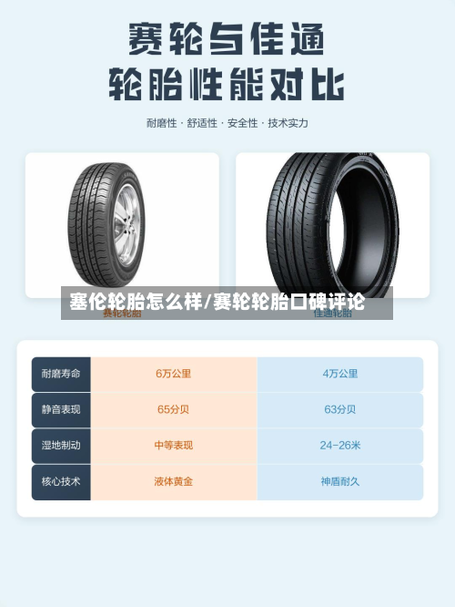 塞伦轮胎怎么样/赛轮轮胎口碑评论-第3张图片