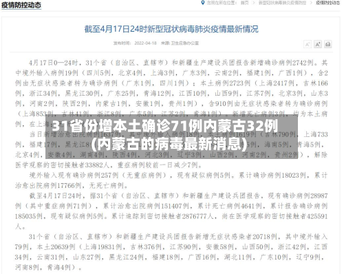 31省份增本土确诊71例内蒙古32例(内蒙古的病毒最新消息)