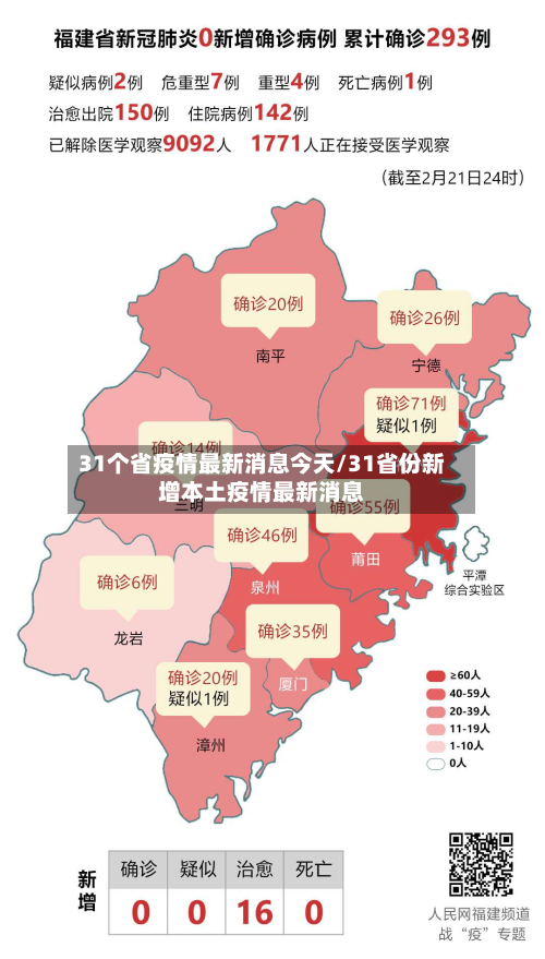31个省疫情最新消息今天/31省份新增本土疫情最新消息
