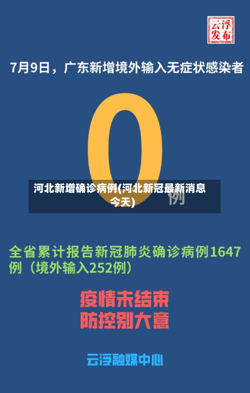 河北新增确诊病例(河北新冠最新消息今天)
