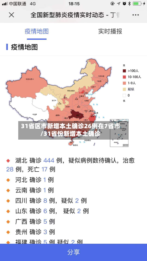 31省区市新增本土确诊26例在7省市/31省份新增本土确诊