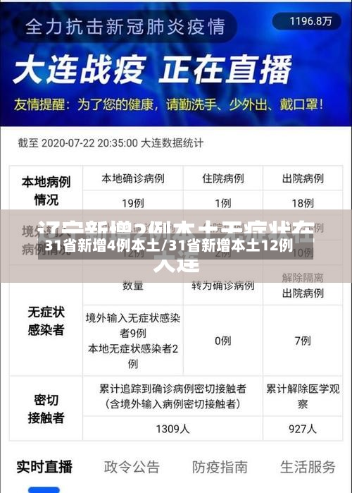 31省新增4例本土/31省新增本土12例