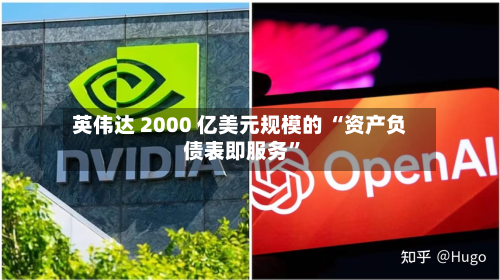 英伟达 2000 亿美元规模的 “资产负债表即服务”-第2张图片