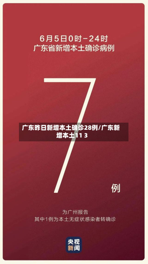 广东昨日新增本土确诊28例/广东新增本土11 3