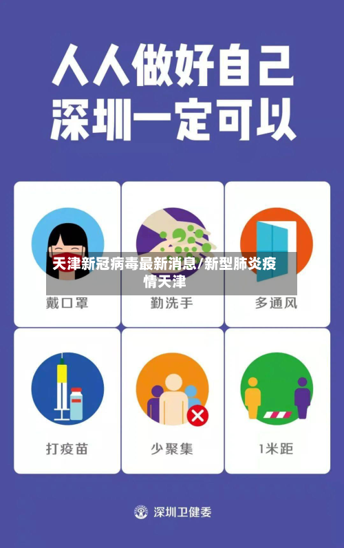 天津新冠病毒最新消息/新型肺炎疫情天津