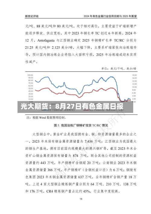 光大期货：8月27日有色金属日报-第1张图片