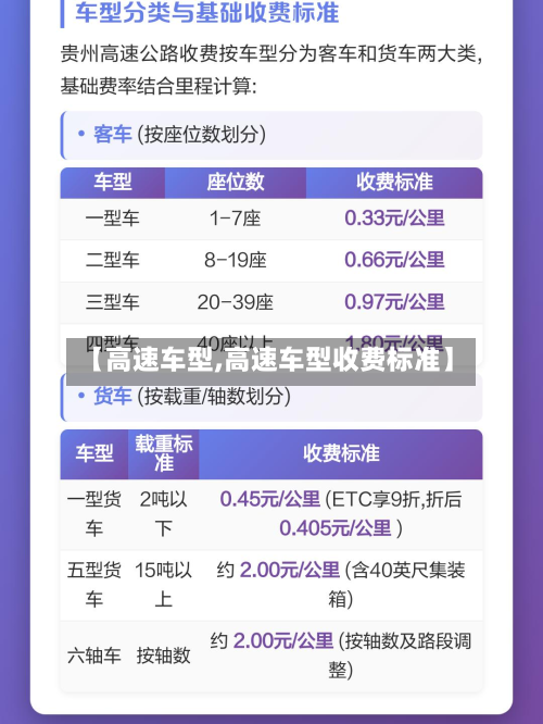 【高速车型,高速车型收费标准】-第2张图片