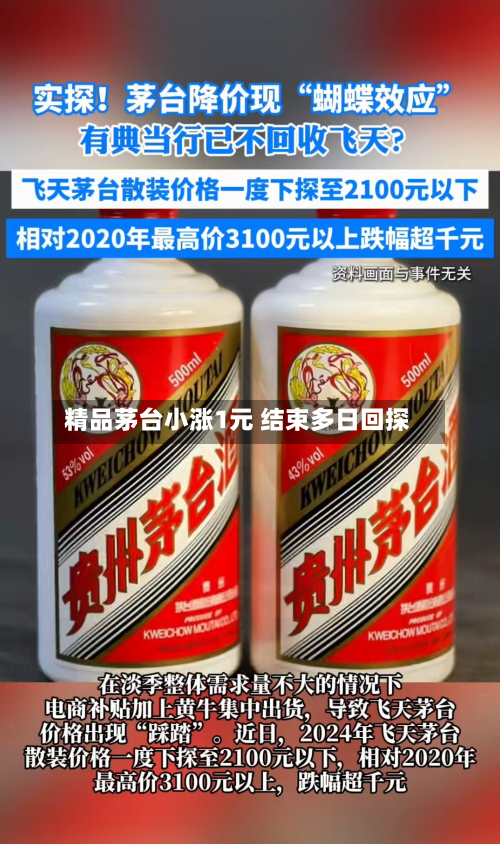精品茅台小涨1元 结束多日回探