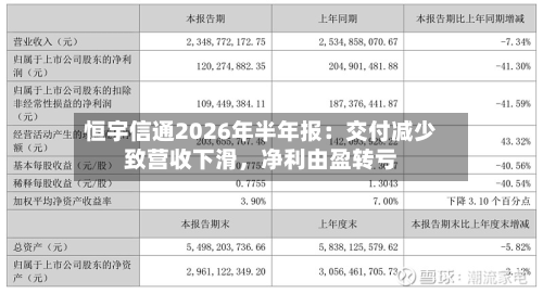 恒宇信通2026年半年报：交付减少致营收下滑	，净利由盈转亏-第1张图片