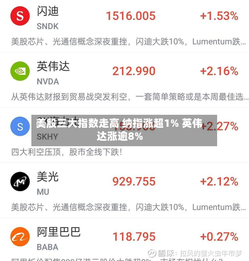 美股三大指数走高 纳指涨超1% 英伟达涨逾8%-第1张图片