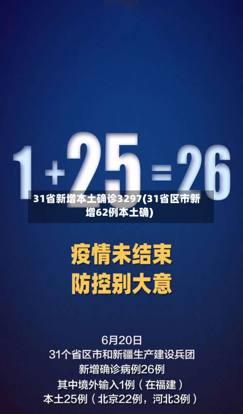 31省新增本土确诊3297(31省区市新增62例本土确)
