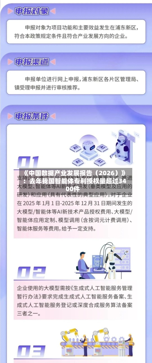 《中国数据产业发展报告（2026）》：去年我国智能体专利授权量超过3400件-第3张图片