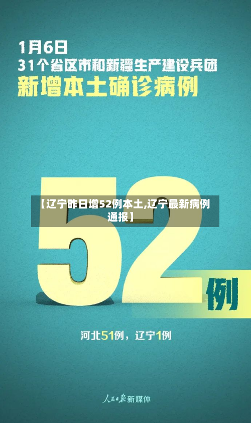 【辽宁昨日增52例本土,辽宁最新病例通报】