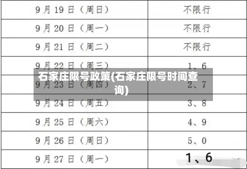 石家庄限号政策(石家庄限号时间查询)-第2张图片
