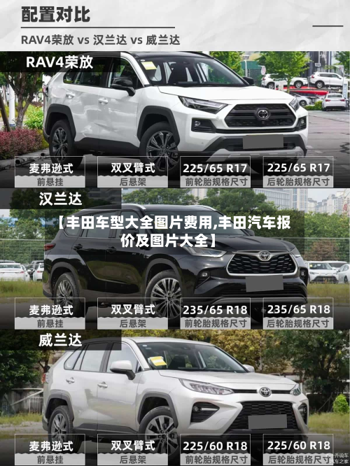 【丰田车型大全图片费用,丰田汽车报价及图片大全】