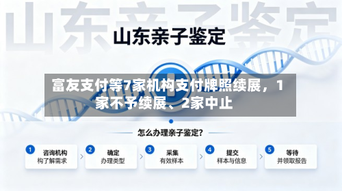 富友支付等7家机构支付牌照续展，1家不予续展、2家中止-第2张图片