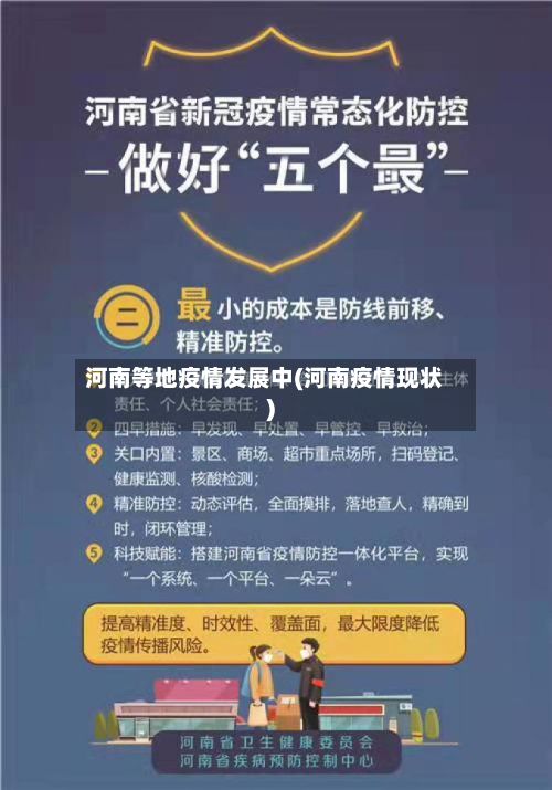 河南等地疫情发展中(河南疫情现状)-第2张图片
