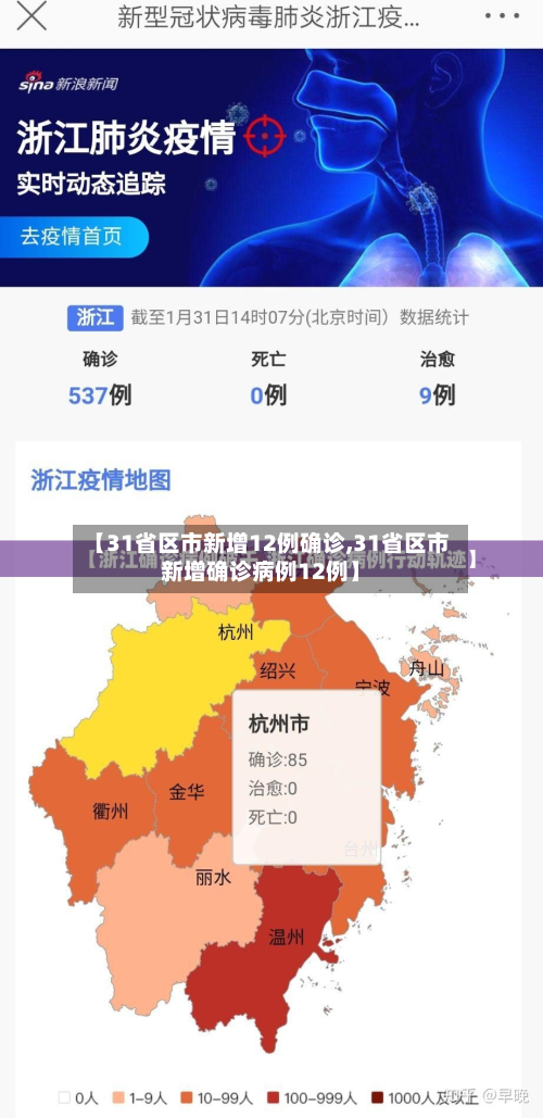 【31省区市新增12例确诊,31省区市新增确诊病例12例】-第2张图片