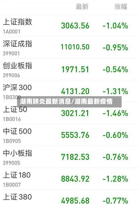 湖南肺炎最新消息/湖南最新疫情