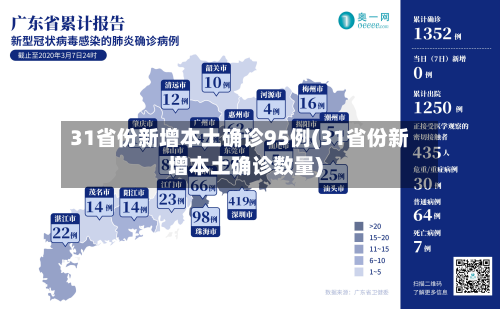 31省份新增本土确诊95例(31省份新增本土确诊数量)-第2张图片