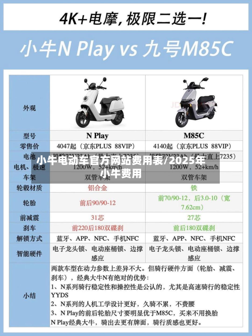 小牛电动车官方网站费用表/2025年小牛费用