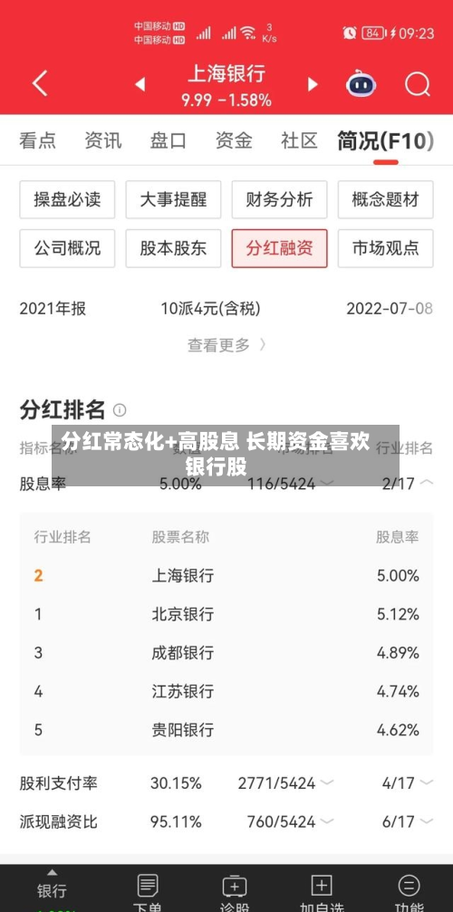 分红常态化+高股息 长期资金喜欢银行股