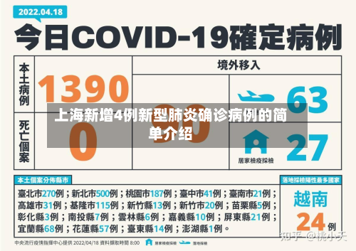 上海新增4例新型肺炎确诊病例的简单介绍