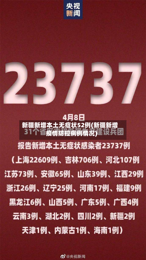 新疆新增本土无症状52例(新疆新增疫情防控病例情况)