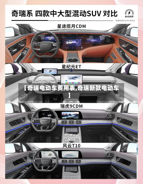 【奇瑞电动车费用表,奇瑞新款电动车】-第2张图片