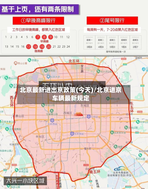北京最新进出京政策(今天)/北京进京车辆最新规定